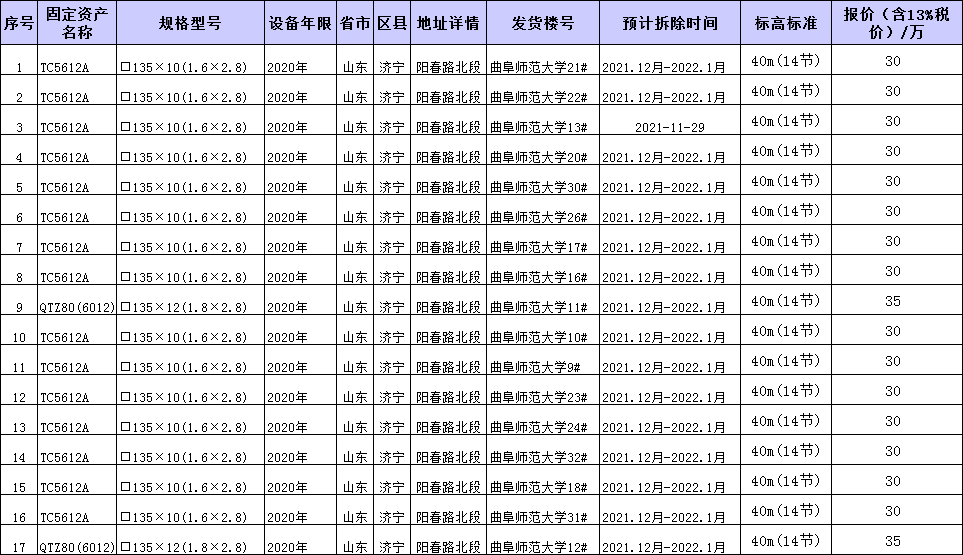 TC5612A、QTZ80(6012)